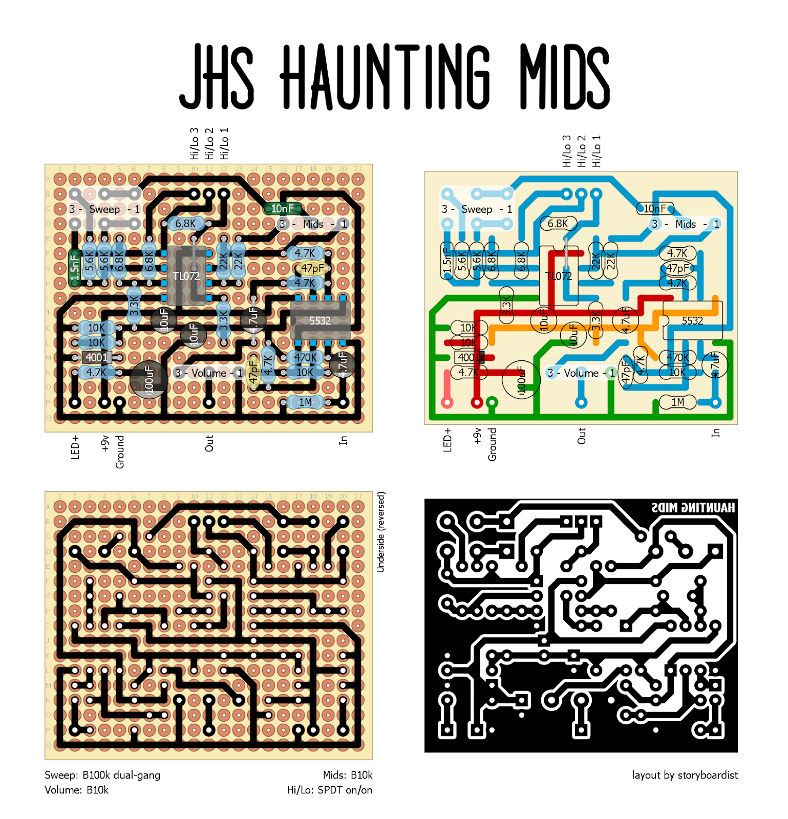 Perf and PCB Effects Layouts: JHS Haunting Mids